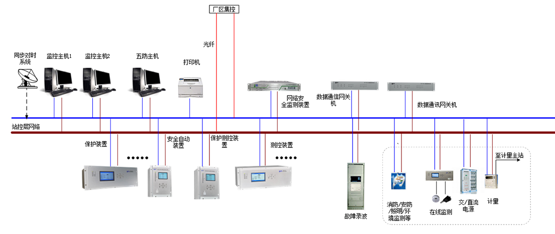 九州网投_九州(中国)
